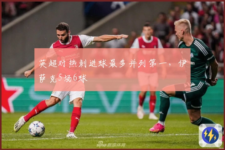 英超对热刺进球最多并列第一，伊萨克5场6球